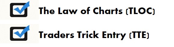 Joe Ross shares his knowledge with his students to educate them about the Traders Trick Entry.