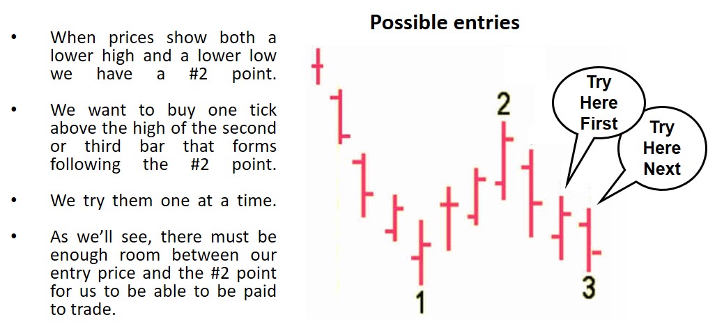 Joe Ross shares his knowledge with his students to educate them about the Traders Trick Entry.