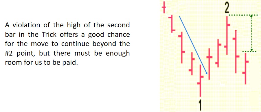 Joe Ross shares his knowledge with his students to educate them about the Traders Trick Entry.
