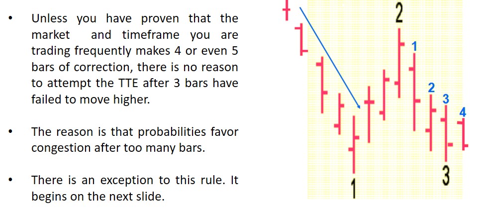 Joe Ross shares his knowledge with his students to educate them about the Traders Trick Entry.
