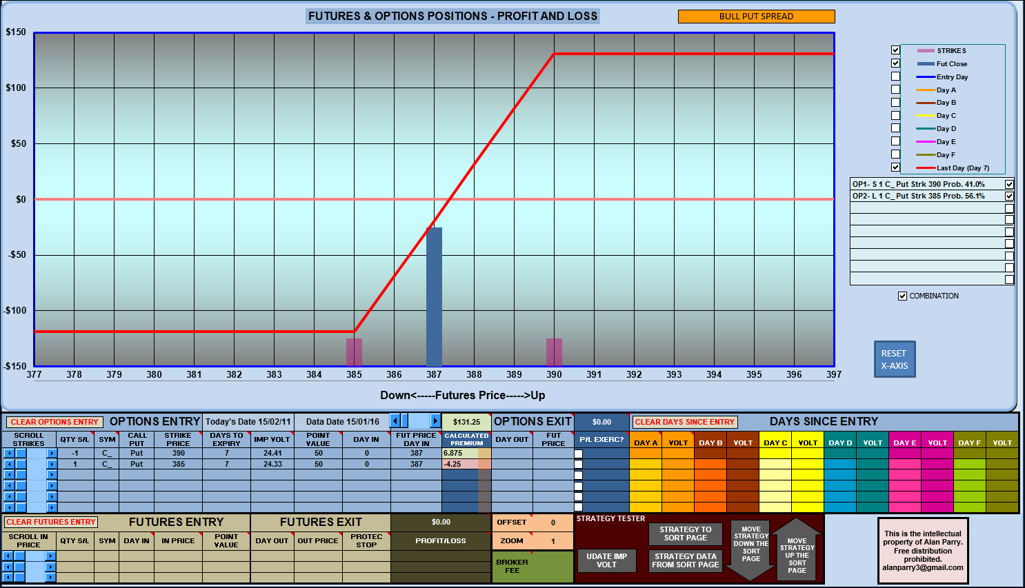 options strategy also known as a buy write