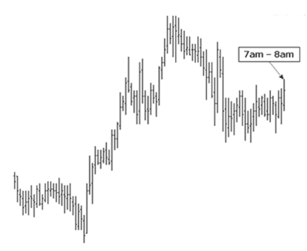 Joe Ross shares trading success example trading education