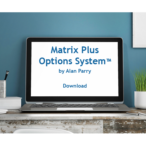 Option trading strategy matrix